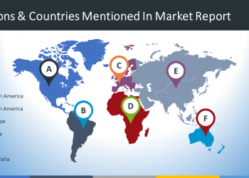 Li-ion Battery in Consumer Electronics Industry Market Report by Manufacturers, Regions, Type and Application Forecast 2019 – 2025
