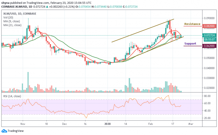 XLM/USD Is About to Recover as Price Hovers Around $0.072