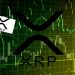 XRP Finds Fresh Bullish Momentum Climbing Towards $0.30