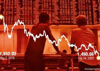 Political drama erases RM43.4b market cap from Bursa