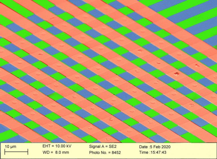 Artificial Intelligence Is Becoming Sustainable