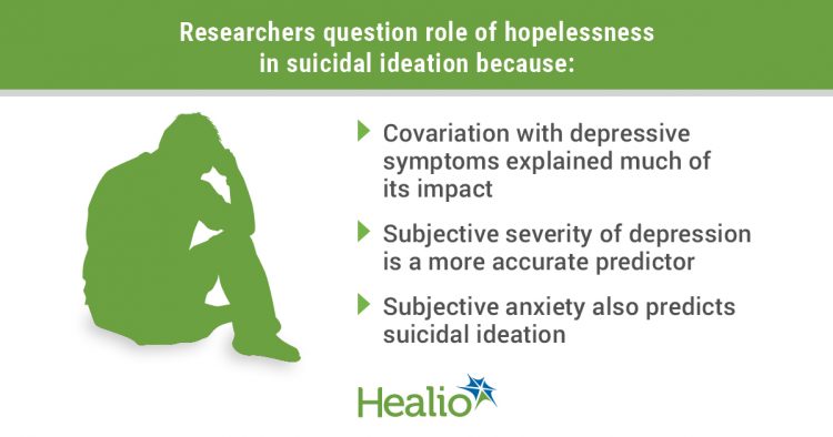 Research has overestimated role of hopelessness in suicidal ideation