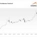 Gold Daily News: Tuesday, March 3