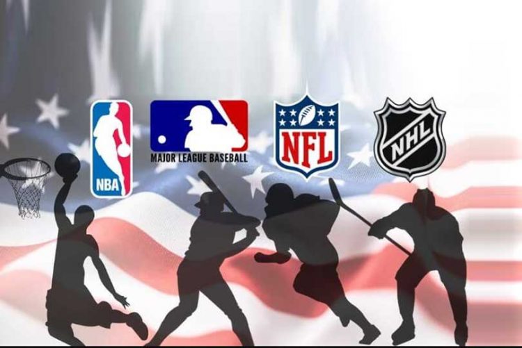 See what did Coronavirus impact cost to US Sports Industry