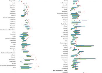 Trends in sexual activity and demand for and use of modern contraceptive methods in 74 countries: a retrospective analysis of nationally representative surveys