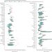 Trends in sexual activity and demand for and use of modern contraceptive methods in 74 countries: a retrospective analysis of nationally representative surveys