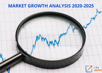 Direct To Consumer Telehealth Services Market 2020 by following top Manufacturers – Jewish Market Reports