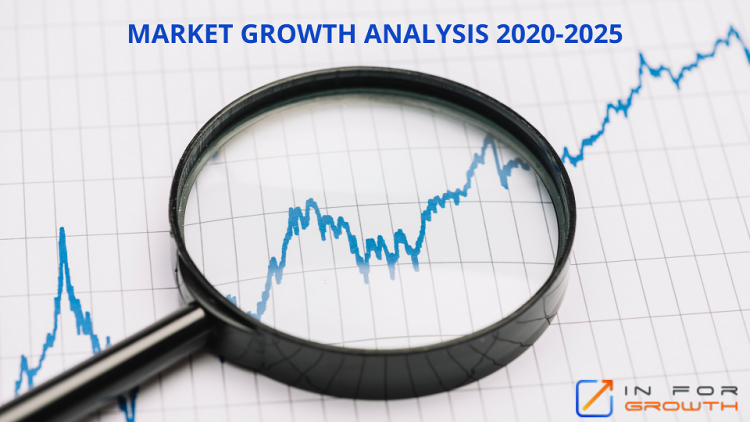Direct To Consumer Telehealth Services Market 2020 by following top Manufacturers – Jewish Market Reports