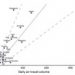 Identifying Locations with Possible Undetected Imported Severe Acute Respiratory Syndrome Coronavirus 2 Cases by Using Importation Predictions