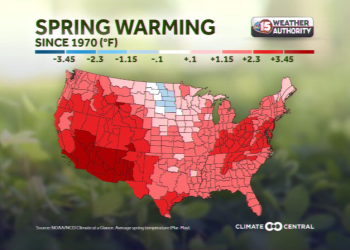 More days with temperatures above normal are part of a global warming pattern