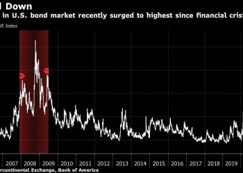 Fed Breaks Out the Hose Before a Fire for Money Market Funds