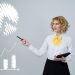 Applications of SPSS in Data Analysis