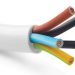 EMEA (Europe, Middle East and Africa) Insulated Cable and Wire Market 2020 to 2025 Future Demand Analysis, Opportunity and Market Overviews