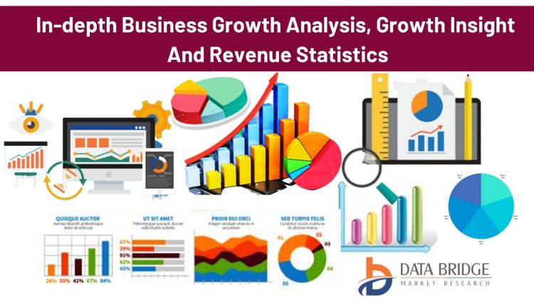 Pharmaceutical Glass Packaging Market Big Growth in 2020