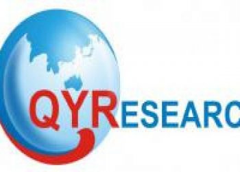 Pharmaceutical Grade Hemp Oil Market Size, Share, Trends,
