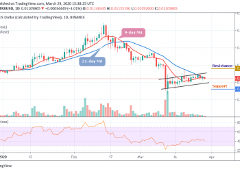 TRX/USD May Further Drop as its Price Moves in Sideways