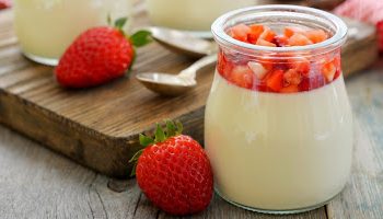 Global Milk Fat Replacers Market 2020 Technology Progress, Consumer Needs, Economic Environmental Change to 2025|Robust Market Research – 3rd Watch News