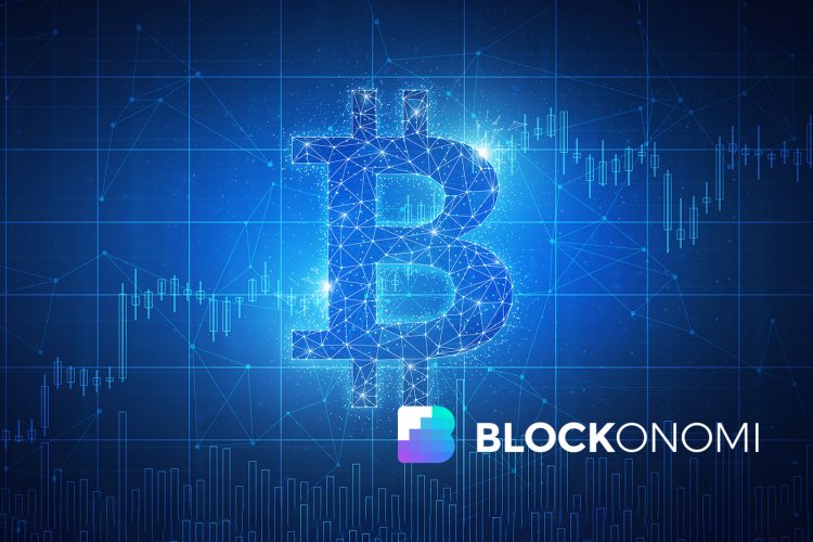 Bitcoin Stalls in the Mid-$6,000s as Stock Market Rally Continues