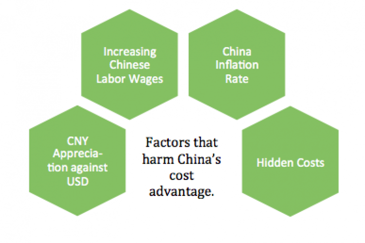 Sourcing Metal Castings From China: The (Not-So-Secret) Hidden Costs – Steel, Aluminum, Copper, Stainless, Rare Earth, Metal Prices, Forecasting