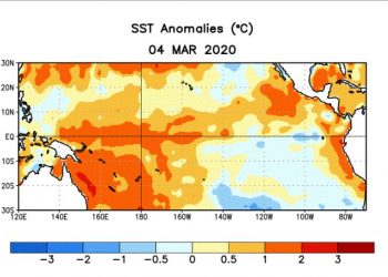 March 2020 El Nino Update: Puzzle Time