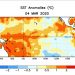 March 2020 El Nino Update: Puzzle Time