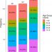 Violence-related knife injuries in a UK city; epidemiology and impact on secondary care resources