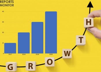 Inherently Dissipative Polymer Market Emerging Players May Yields New Opportunities 2020-2025