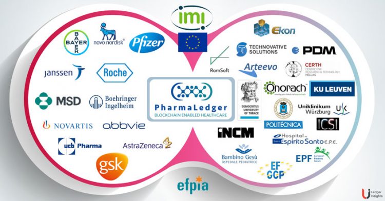 12 global pharmaceutical firms join EU blockchain consortium PharmaLedger – Ledger Insights