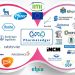12 global pharmaceutical firms join EU blockchain consortium PharmaLedger – Ledger Insights