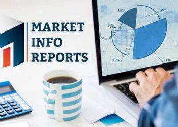 Drive high CAGR by Global Insulated Cable and Wire Market Along with Top Key Players like Nexans, Ari Industries, KME, Raychem HTS LLC, etc
