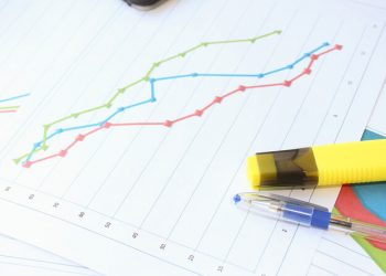 20 Types of Regression Analysis for Forecasting