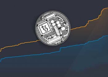 Tezos (XTZ) Price Analysis – Tezos In Danger Of Heading Back To $1.30 If We Break Beneath THIS Support