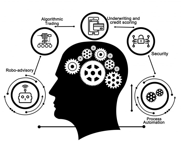 Natural Language Processing (NLP) Is Impacting Banking and Finance, Says Deltec Bank – Bahamas – Press Release