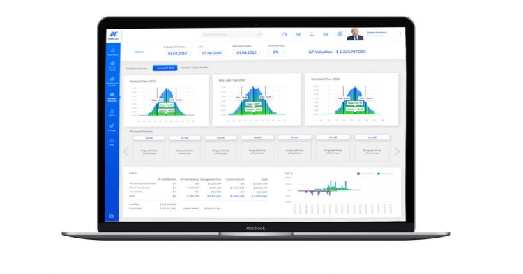 Private Equity Liquidity Hit by 10% VaR Caused by Coronavirus Crisis