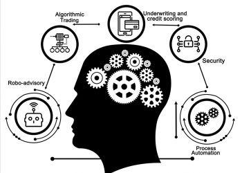 Natural Language Processing (NLP) Is Impacting Banking and Finance, Says Deltec Bank – Bahamas
