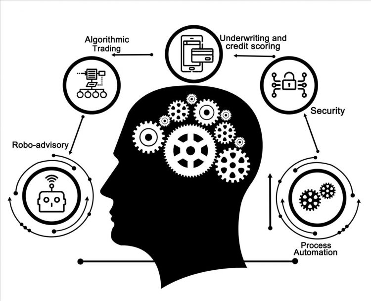 Natural Language Processing (NLP) Is Impacting Banking and Finance, Says Deltec Bank – Bahamas
