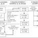 Antibodies to human papillomavirus types 6, 11, 16 and 18: Vertical transmission and clearance in children up to two years of age