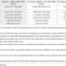 Contraceptive use among adolescent and young women in North and South Kivu, Democratic Republic of the Congo: A cross-sectional population-based survey