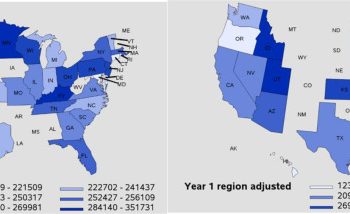 Current Trends in Compensation for Fellowship in Minimally Invasive Gynecologic Surgery (FMIGS) Graduates: A 6 Year Follow Up