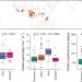 Long-term thermal sensitivity of Earth’s tropical forests