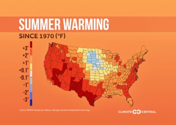 Hotter summers and their impact – WTAJ – www.wearecentralpa.com