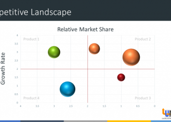Global Crystal Cup Market Scope and Price Analysis of Top Manufacturers Profiles 2019-2025 – Cole Reports