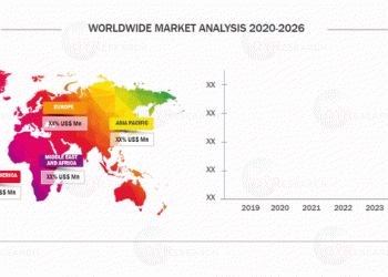 Peptic Ulcer Drugs Market Research Key Players, Industry Overview and forecasts to