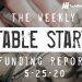 The Weekly Notable Startup Funding Report: 5/25/20