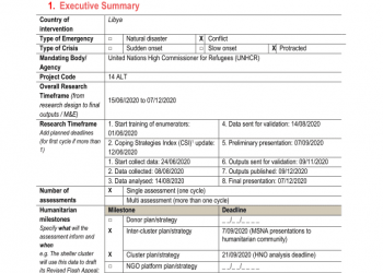 Research Methodology Note: Migrant and Refugee Multi-Sector Needs Assessment LBY2001b Libya – Version 1, June 2020 – Libya