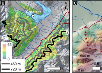 Long-term patterns of hillslope erosion by earthquake-induced landslides shape mountain landscapes