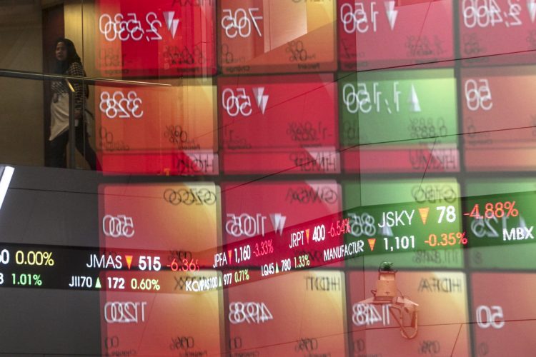 Market players’ stock price predictions show that uncertainty lingers – Business