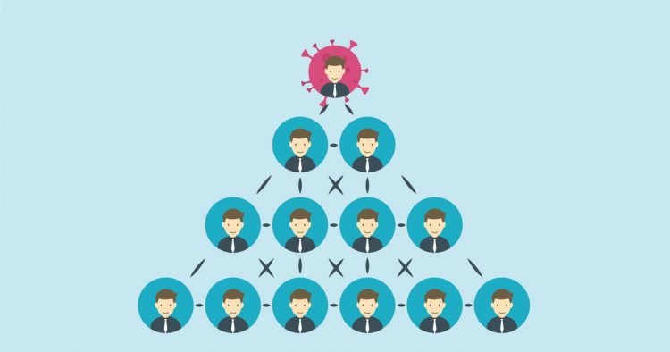 This simple model shows the importance of wearing masks and social distancing