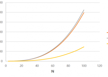 Machine Vision in the mW Range Makes IoT Endpoint Inferencing Practical