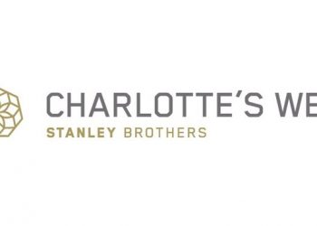 Charlotte’s Web Steps up to Support Research to Address FDA’s Request for More Scientific Data